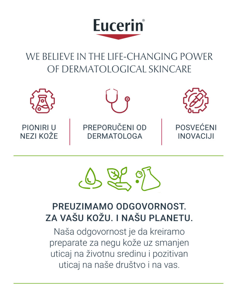 We believe in the life-changing power of dermatological skincare