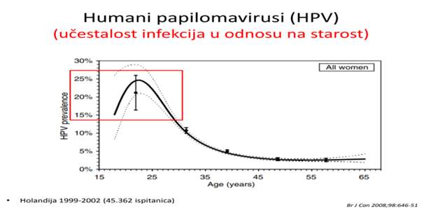 HPV-inner-2